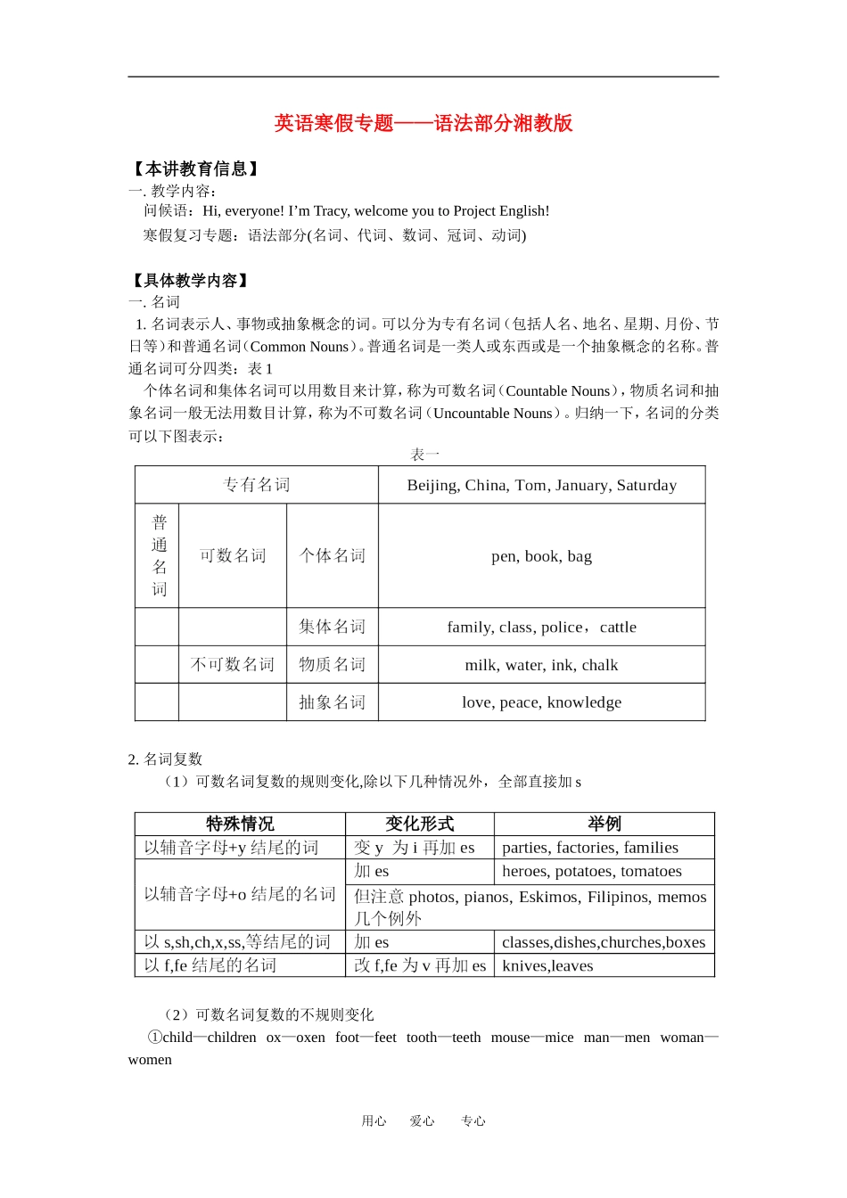七年级英语寒假专题——语法部分湘教版知识精讲_第1页