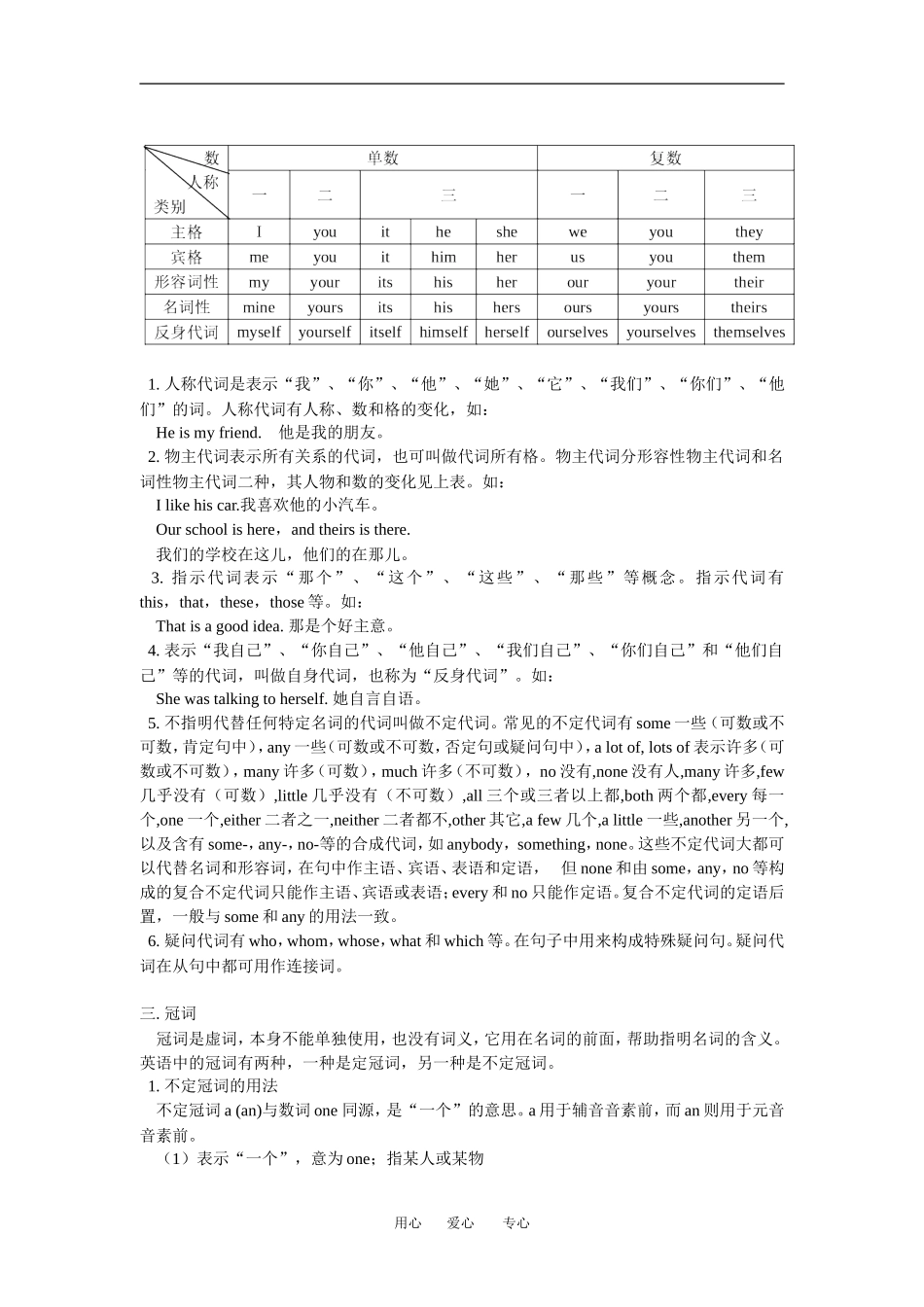 七年级英语寒假专题——语法部分湘教版知识精讲_第3页