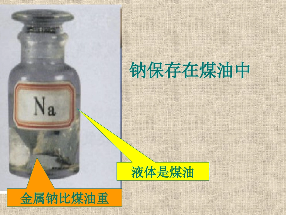金属的化学性质--钠的性质与应用(公开课_第3页
