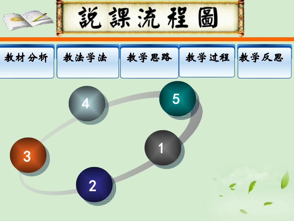 2012高中历史-4.4-辛亥革命课件21-新人教版必修1_第2页