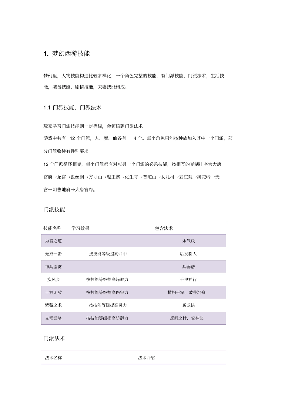 回合制游戏技能体系_第1页