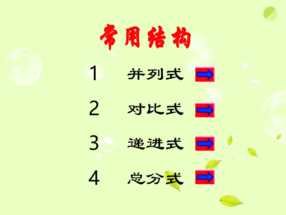新疆塔城地区第一高级中学高中语文-议论文结构指导课件-新人教版必修3_第3页