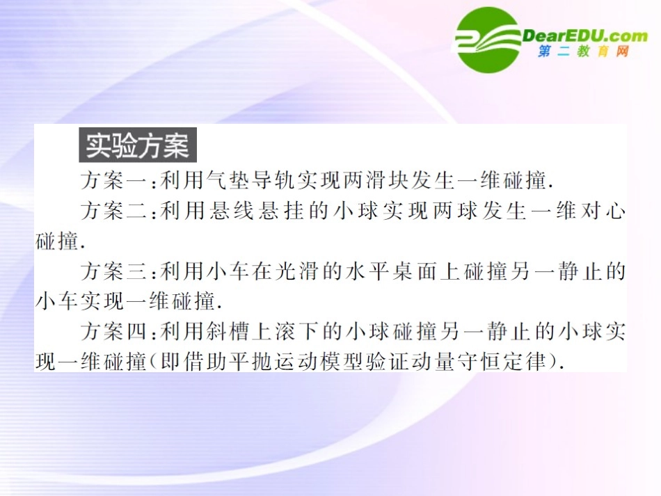 高中物理-动量守恒定律课件验证课件-新人教版选修3-5_第3页