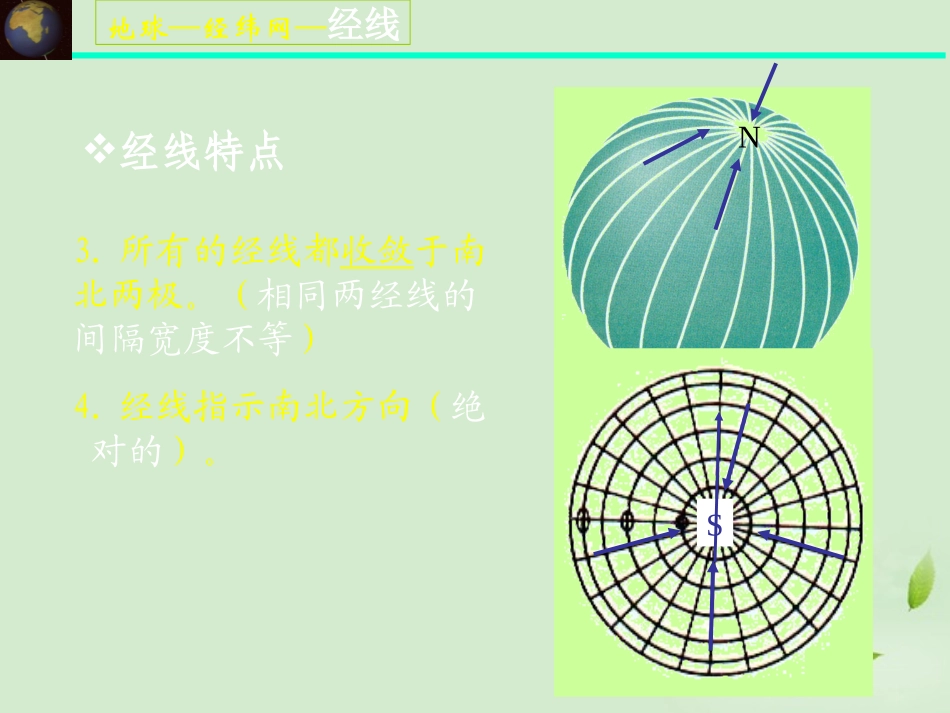 2012秋学期高中地理-1.3-地球的运动教学参考课件-新人教版必修1_第3页