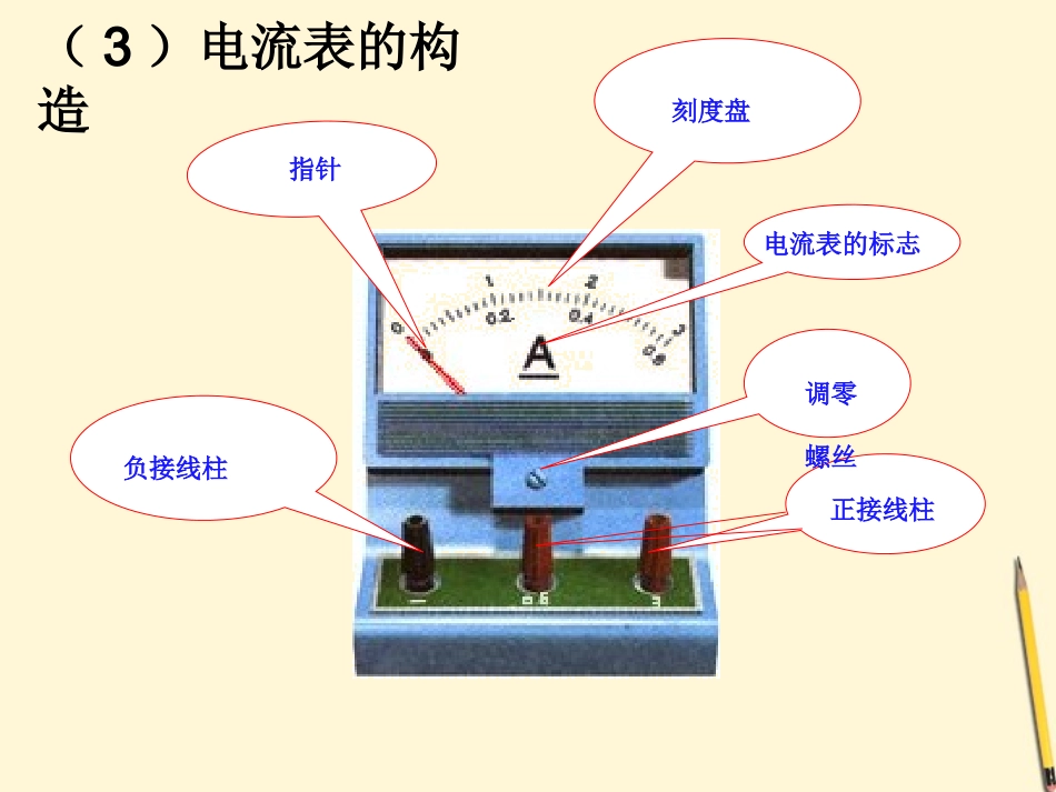 第四节科学探究：串联和并联电路的电流_第3页