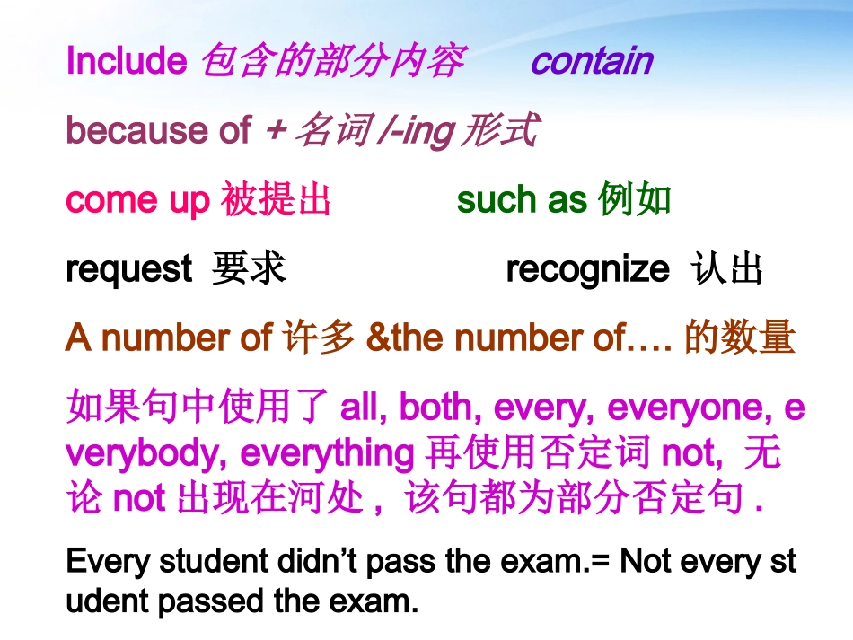 浙江省温州市啸秋中学2012届高考英语一轮复习-Unit2-English-around-the-world课件_第3页