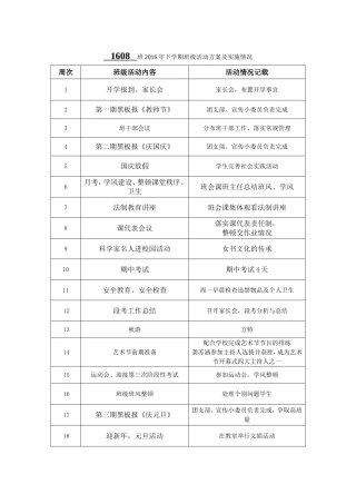 1608班班级文化建设