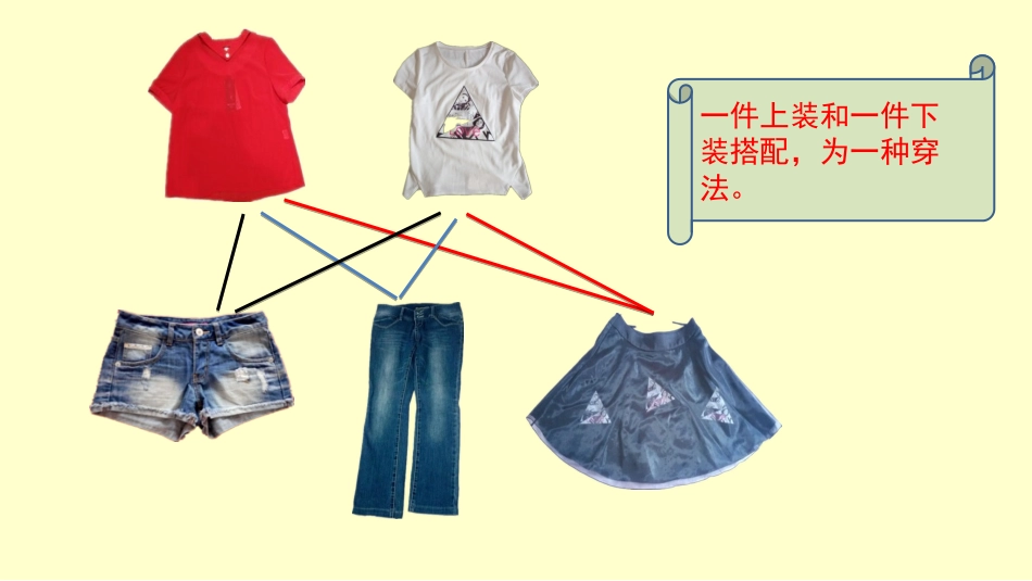 人教2011版小学数学三年级搭配问题(二)_第2页