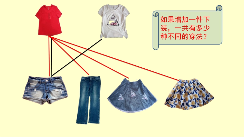 人教2011版小学数学三年级搭配问题(二)_第3页