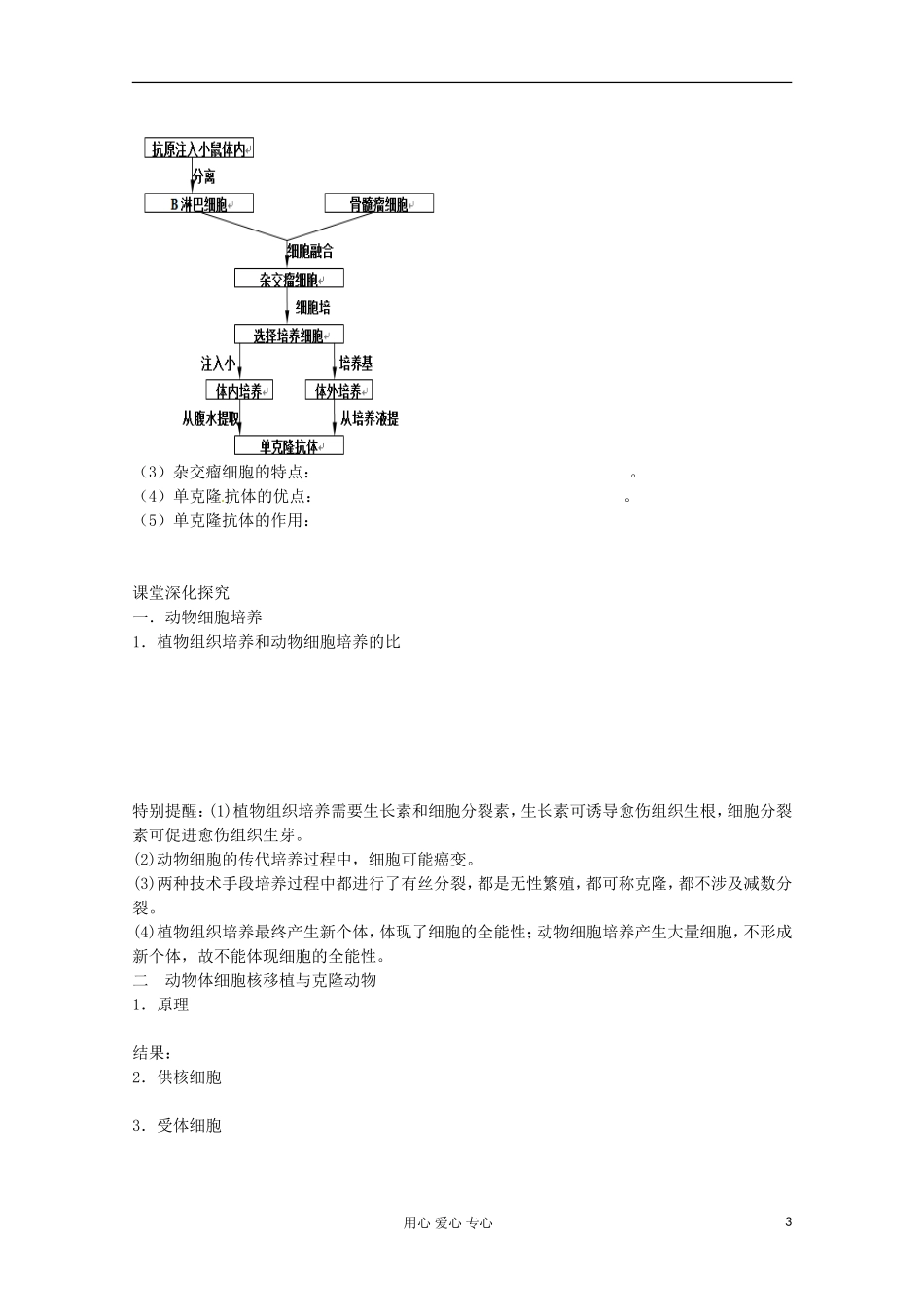 2013届高考生物起点一轮复习-第十单元-动物细胞工程学案_第3页