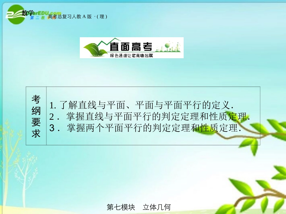 高三数学-第七模块-第4节线面平行的判断与性质全国通有课件-新人教A版_第2页