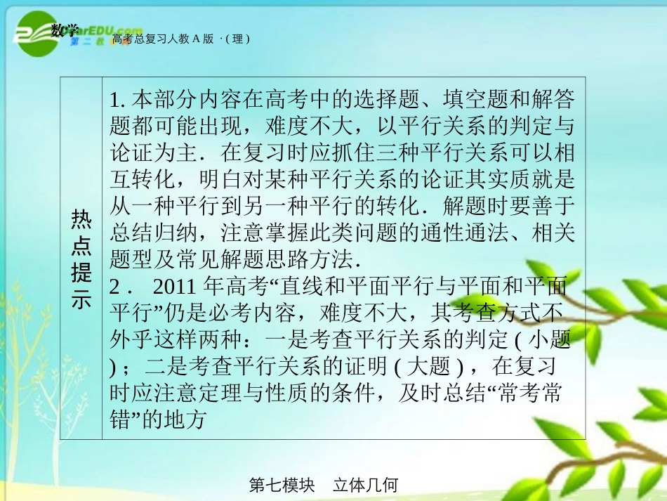 高三数学-第七模块-第4节线面平行的判断与性质全国通有课件-新人教A版_第3页