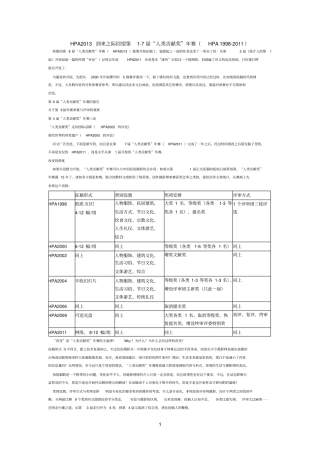 回望历届人类贡献奖年赛