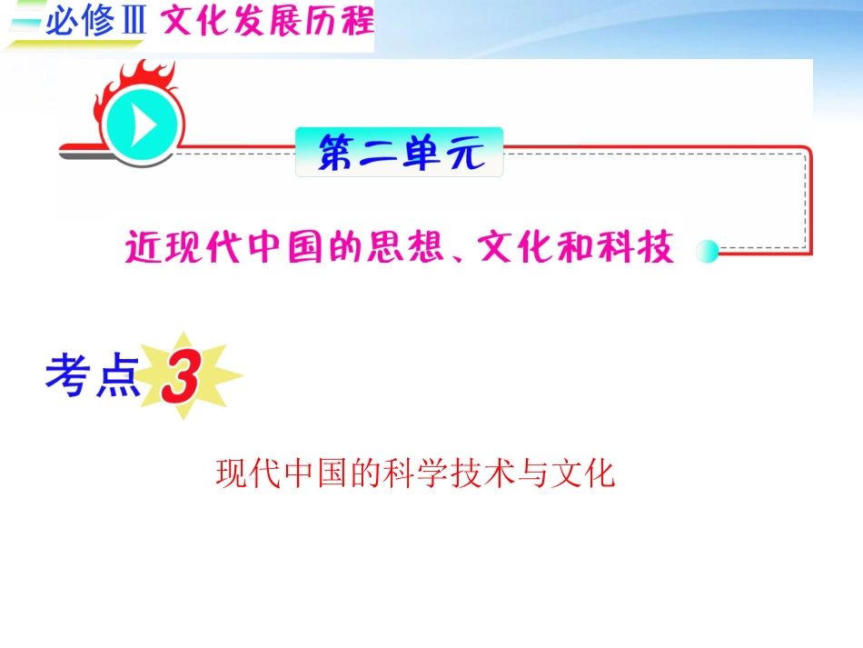 《夺冠之路》福建专用2012高考历史一轮复习-第2单元考点3-现代中国的科学技术与文化课件-人民版必修3_第1页