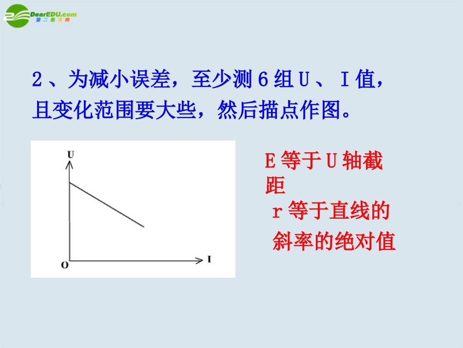 高中物理-实验：测定电池的电动势和内阻课件5-新人教版选修3_第3页