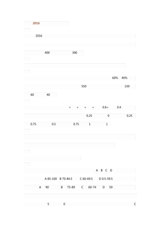 2016中招问题解答(参考) 