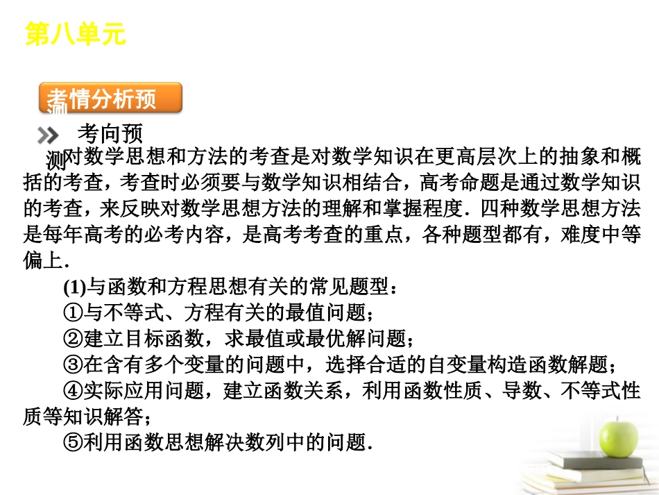 【60天冲刺】2012年高考数学二轮三轮总复习专题学案-第8单元-数学思想方法专题课件-(江苏文理通用)_第1页