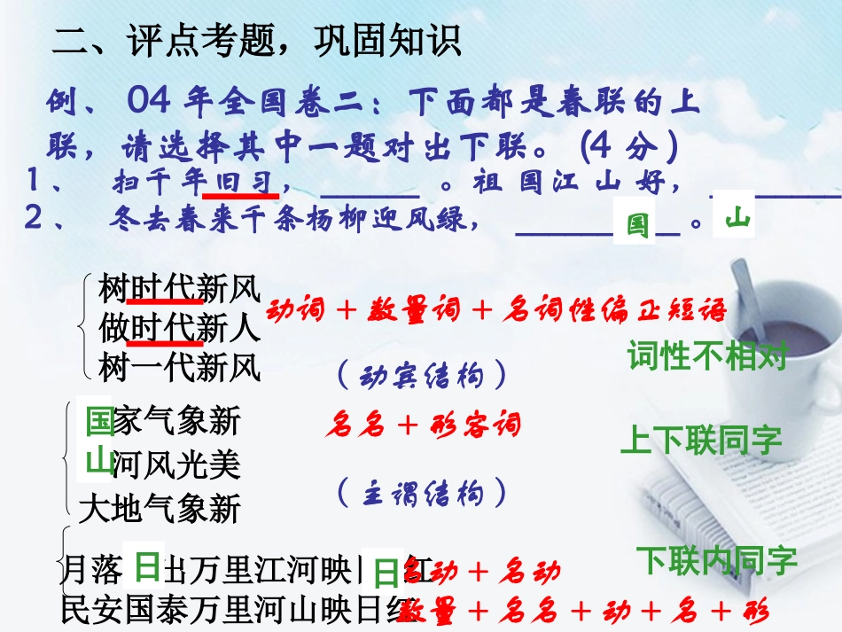2013届高考语文-对联2备考课件_第3页