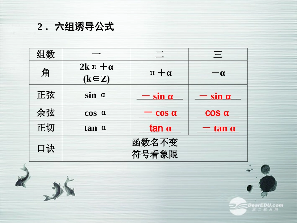 【课堂新坐标】(广东专用)2014高考数学一轮复习-第三章第二节同角三角函数的基本关系与诱导公式配套课件-_第3页
