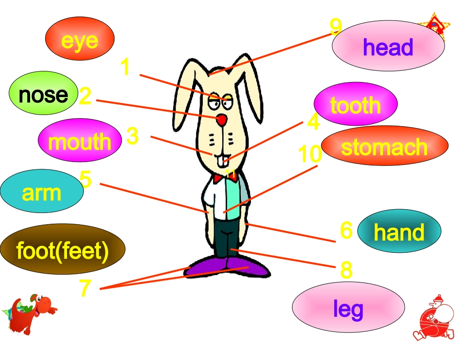 人教版PEP小学英语六年级下册第二单元第一课时课件_第2页