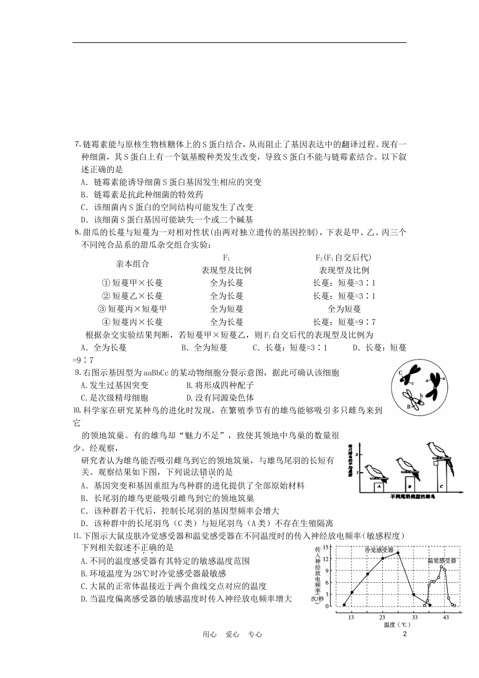 江苏省徐州市2012届高三生物考前信息卷试题苏教版_第2页