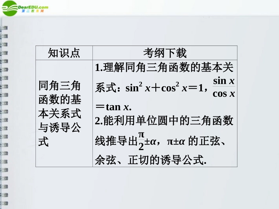 《金版新学案》2012高三数学一轮复习-第三章-第1课时课件-理-新人教A版_第3页
