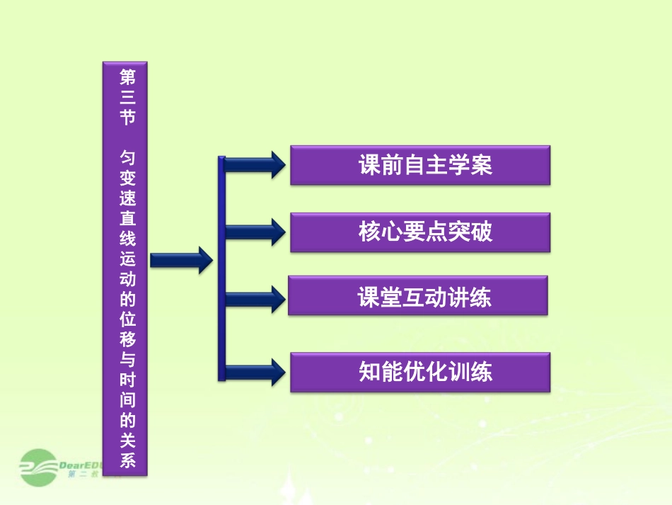 高中物理-第2章-第3节-匀变速直线运动的位移与时间的关系精品课件-新人教版必修1_第3页