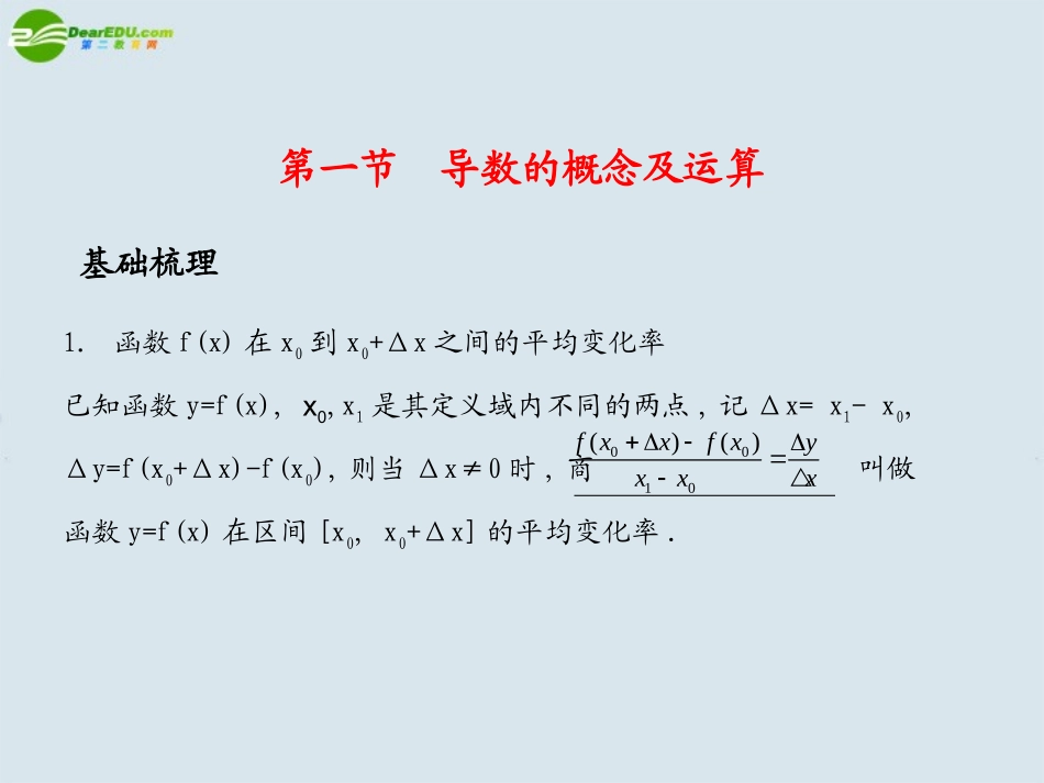 2011届高考数学-导数及其应用总复习课件_第2页