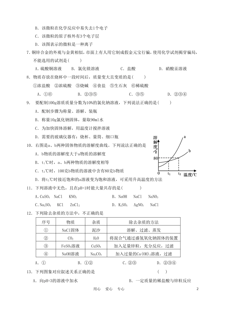 广东省汕头市龙湖区2012年中考化学模拟考试卷-人教新课标版_第2页