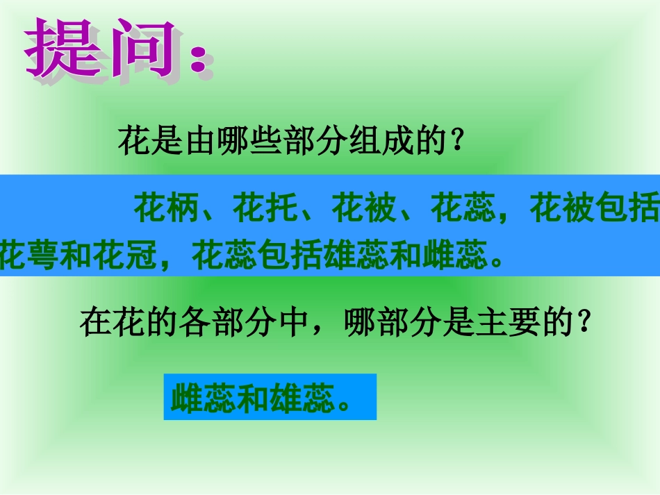八年级生物-第一节-植物的生殖课件-人教版_第2页