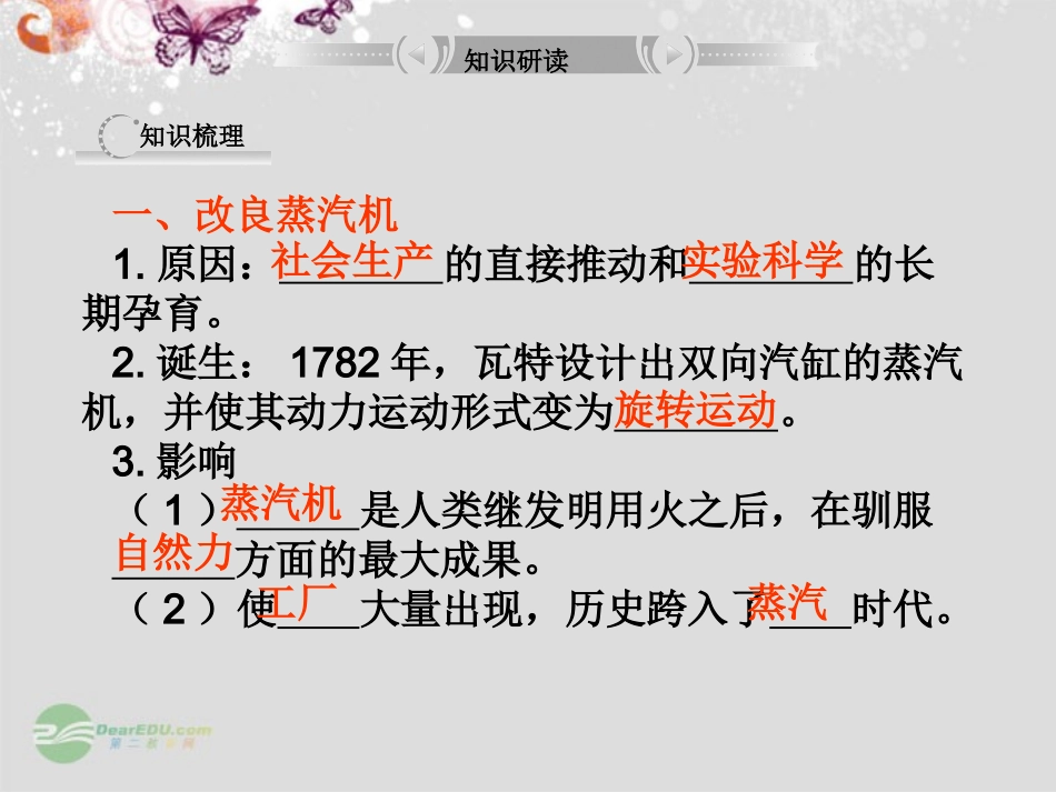 【立体设计】2013高考历史-专题24-第2节-人类文明的引擎及向-距离-挑战人类文明的引擎及向-距离-挑战-人民_第3页