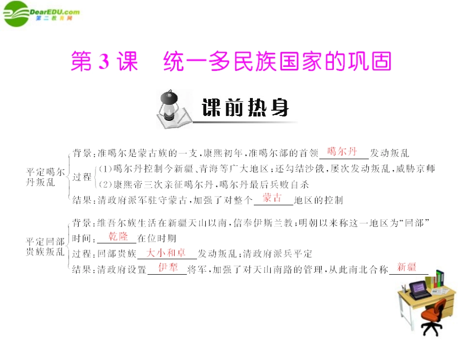 《随堂优化训练》2011年七年级历史下册-第三单元-第3课-统一多民族国家的巩固课件-北师大版_第1页