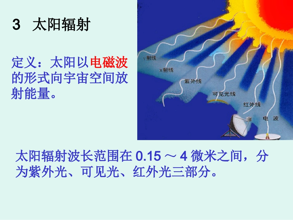 第二节-太阳对地球的影响_第3页