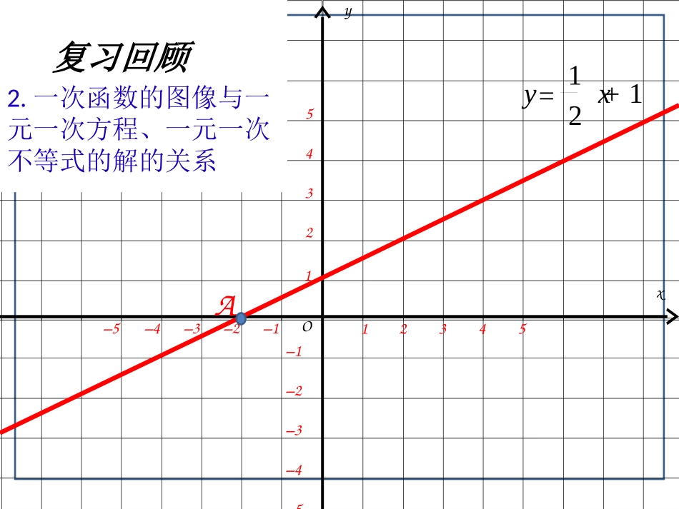 二次函数与一元二次方程的关系.3二次函数观与一元二次方程_第3页