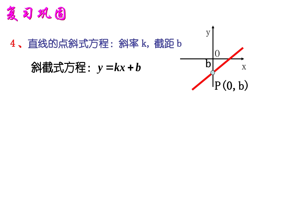 3.2.2直线的两点式方程_第3页