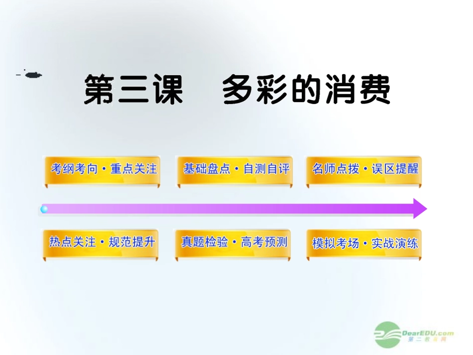 2012版高中政治-1.3《多彩的消费》全程复习课件-新人教版必修1_第1页