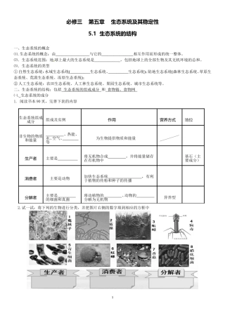 与生物有关的职业景观设计师