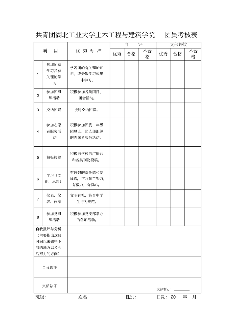 团员考核制度_第3页