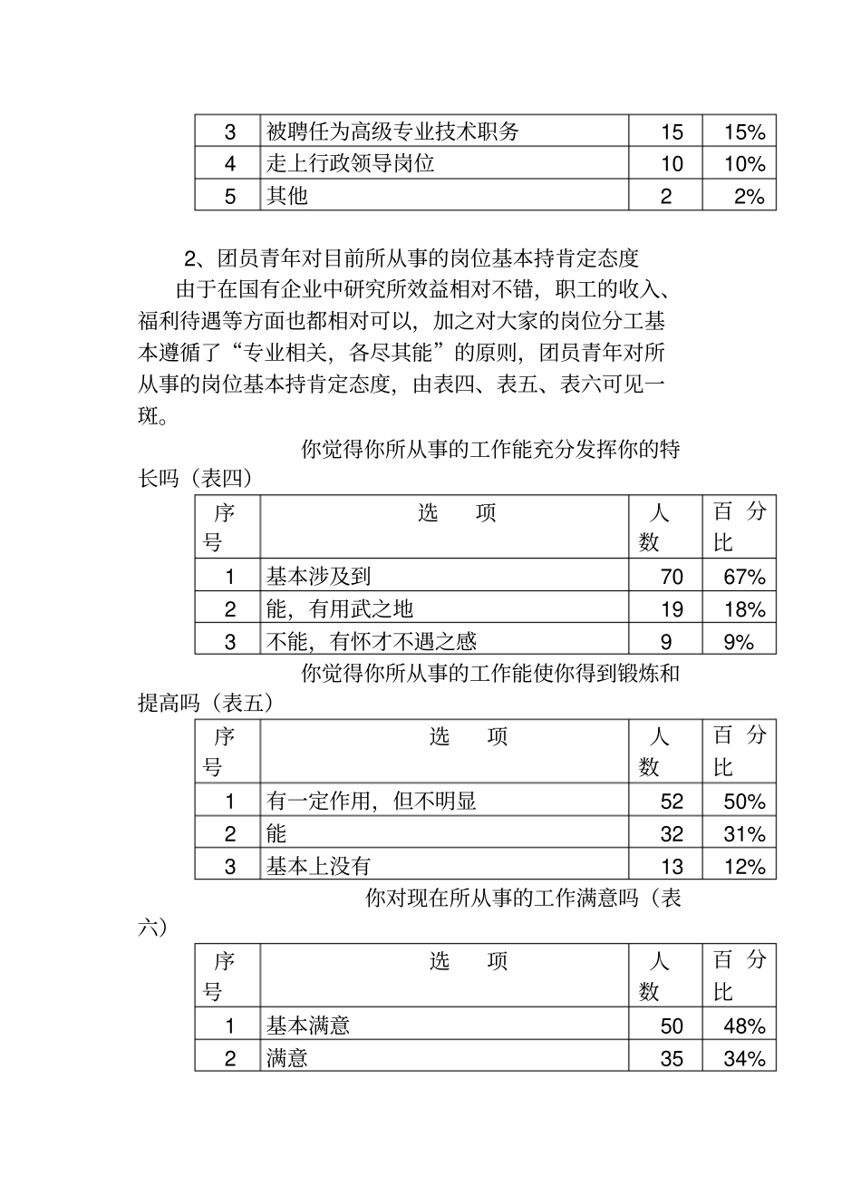 团员青年问卷调查分析_第3页