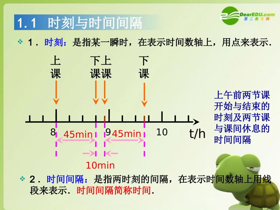 高中物理-1.2《时间和位移》课件-新人教版必修1_第3页