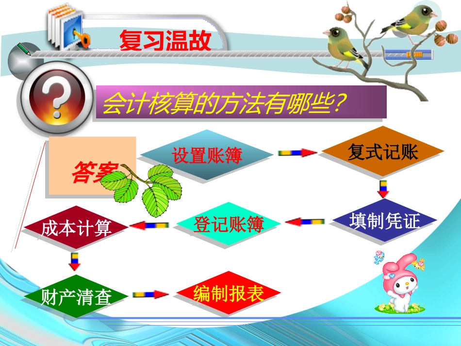 会计账簿概述_第3页