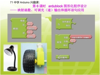 4.2.2信息智能处理的方式-(3)