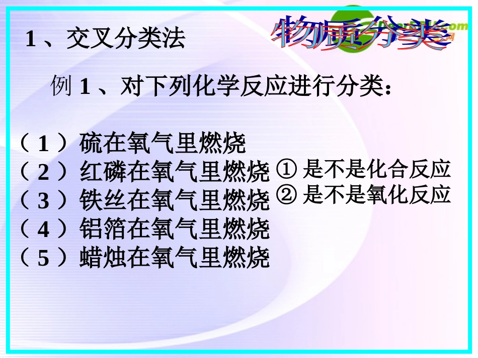 高中化学-第一节-物质的分类课件-新人教版必修1_第2页