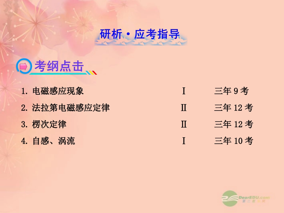 【全程复习方略】2013版高中物理-9.电磁感应课件-沪科版_第2页