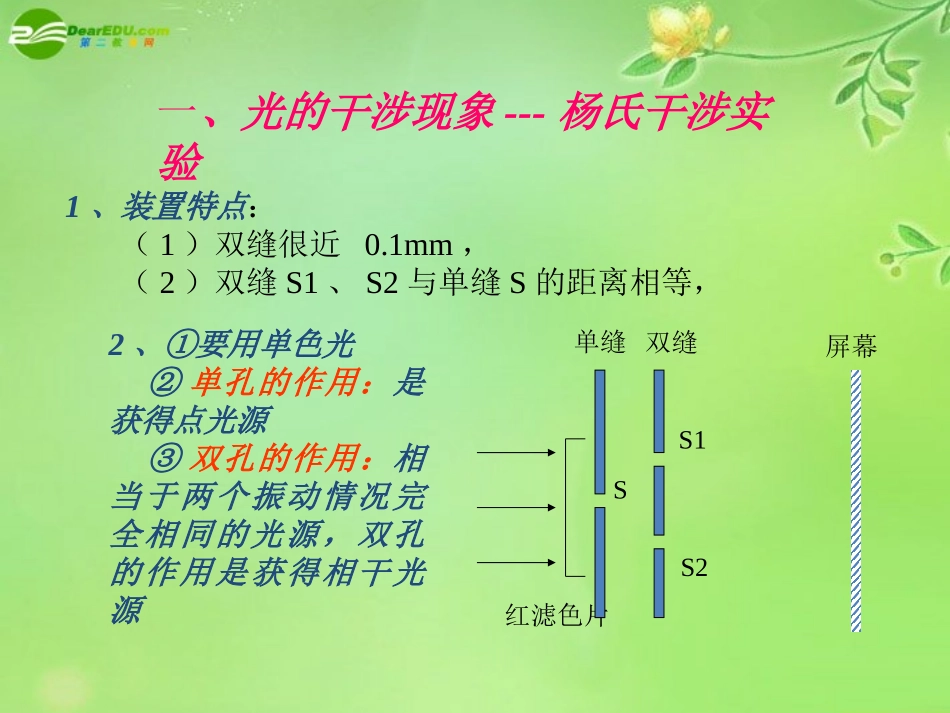 物理：新人教版选修3-4-第十三章-光-(课件)_第3页