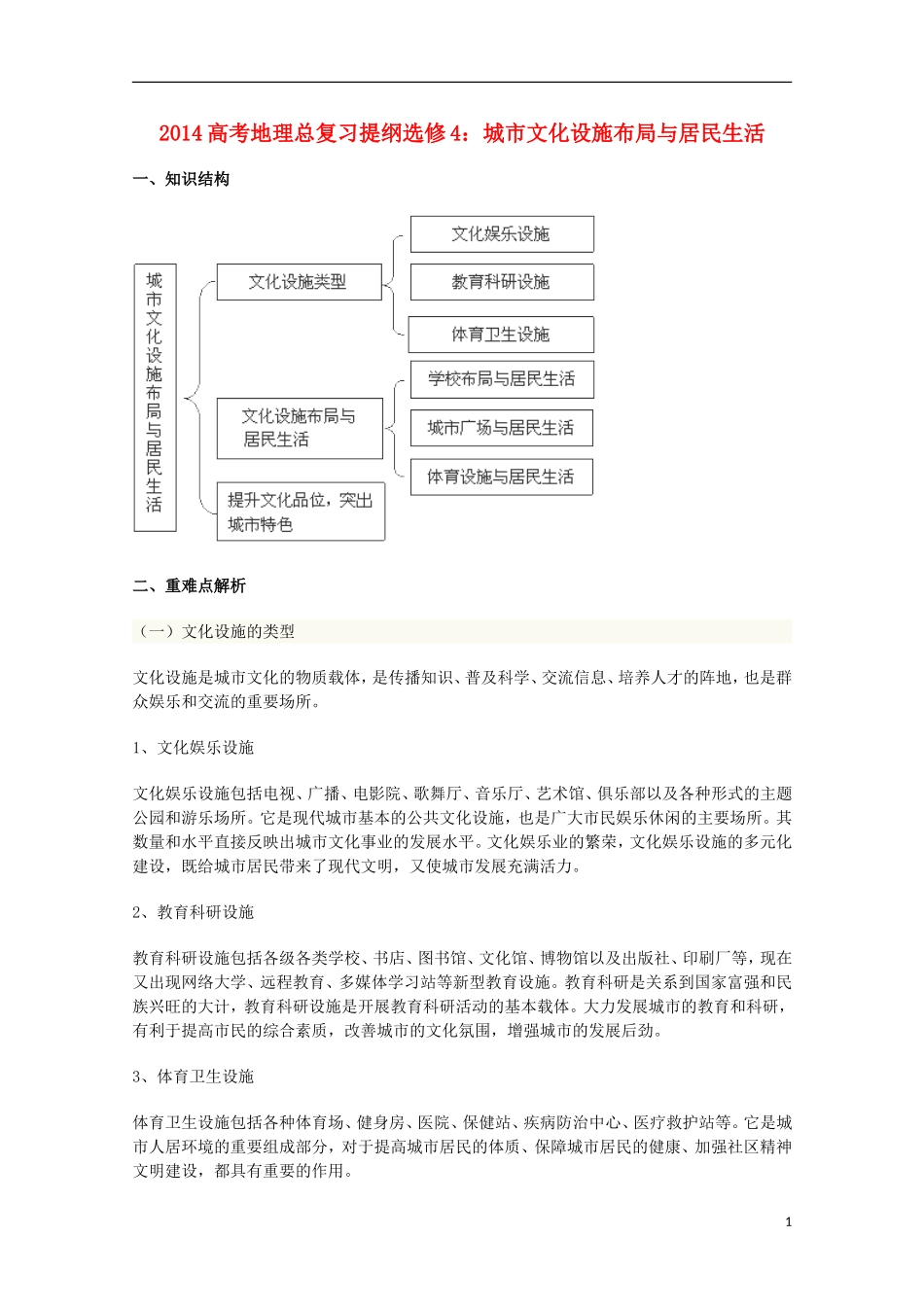 2014高考地理总复习提纲-城市文化设施布局与居民生活-新人教版选修4_第1页