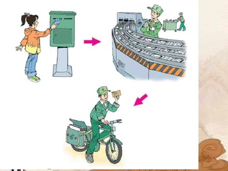 五年级数学上册-数字与编码课件-人教新课标版_第2页