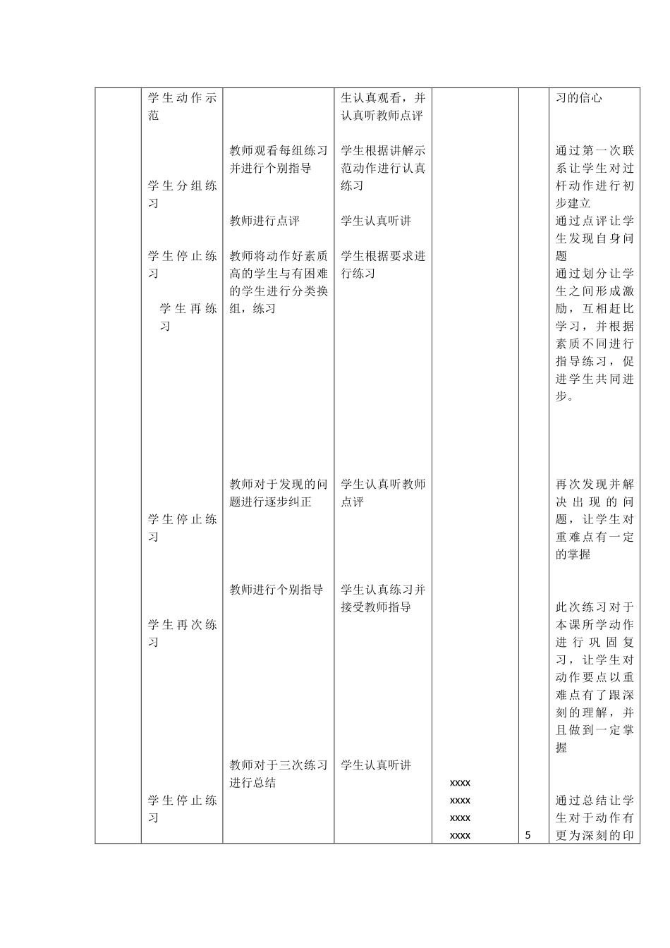 1.原地或助跑跳过横杆与发展跳跃能力练习_第3页