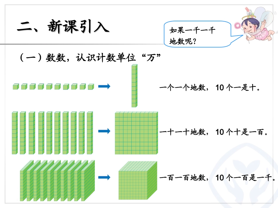 人教2011版小学数学二年级10000以内数的认识.ppt1_第3页