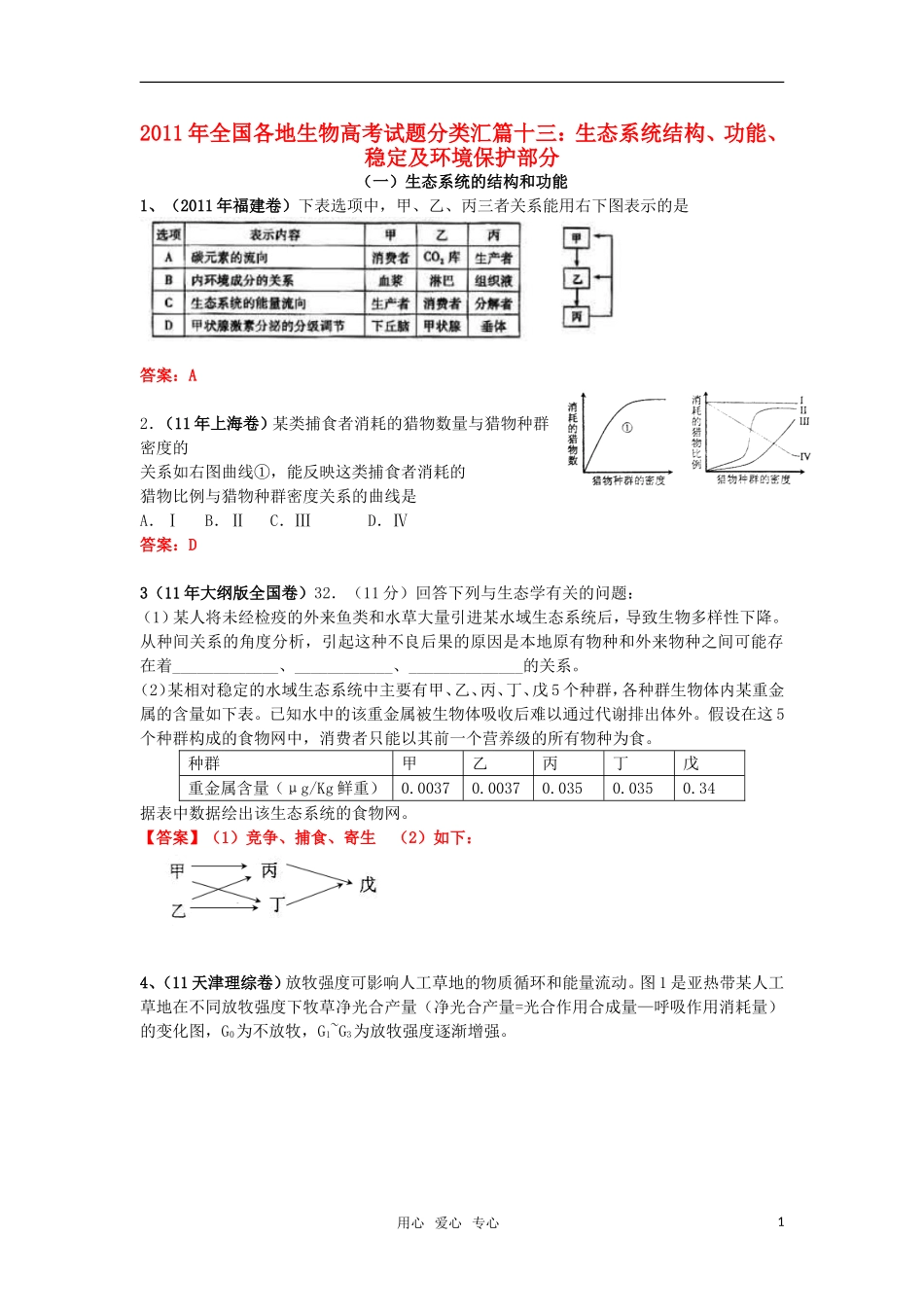 2011年全国各地生物高考试题分类汇篇十三-生态系统结构、功能、稳定及环境保护部分_第1页